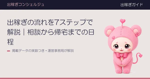 出稼ぎの流れを7ステップで解説｜相談から帰宅までの日程